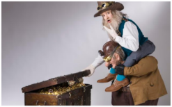 Magische interactie met kabouters en de schatkist: Een avontuur vol verrassingen en spanning voor jong en oud!